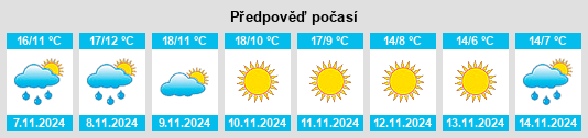 Weather outlook for the place Toreno na WeatherSunshine.com