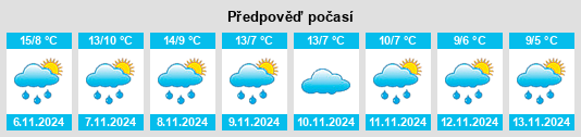 Weather outlook for the place Tejadillos na WeatherSunshine.com