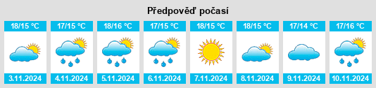 Weather outlook for the place Teixido na WeatherSunshine.com