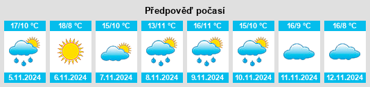 Weather outlook for the place Sotragero na WeatherSunshine.com