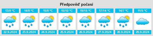 Weather outlook for the place Soto y Amío na WeatherSunshine.com