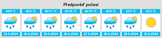 Weather outlook for the place Soncillo na WeatherSunshine.com