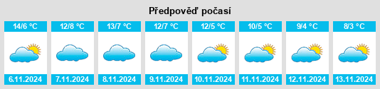 Weather outlook for the place Somosierra na WeatherSunshine.com