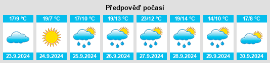 Weather outlook for the place Solosancho na WeatherSunshine.com