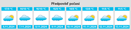 Weather outlook for the place Siguero na WeatherSunshine.com