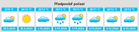 Weather outlook for the place Sigeres na WeatherSunshine.com