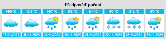 Weather outlook for the place Siétamo na WeatherSunshine.com