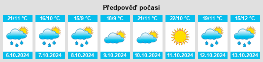 Weather outlook for the place Sequera de Fresno na WeatherSunshine.com