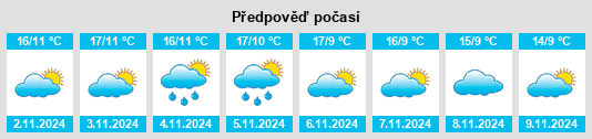 Weather outlook for the place Seoane na WeatherSunshine.com