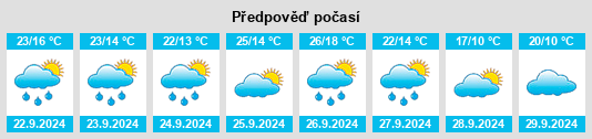 Weather outlook for the place Senés de Alcubierre na WeatherSunshine.com