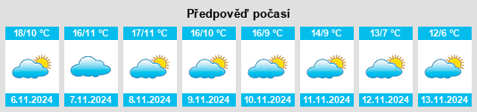 Weather outlook for the place Sauquillo de Cabezas na WeatherSunshine.com