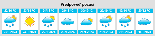 Weather outlook for the place Sástago na WeatherSunshine.com