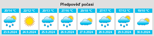 Weather outlook for the place Sariñena na WeatherSunshine.com