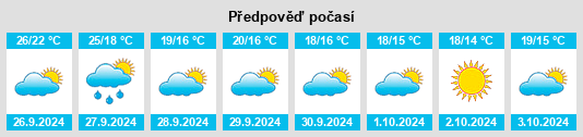 Weather outlook for the place Cerdanyola del Vallès na WeatherSunshine.com