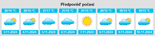 Weather outlook for the place San Vicente de la Barquera na WeatherSunshine.com