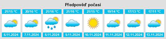 Weather outlook for the place Santurtzi na WeatherSunshine.com