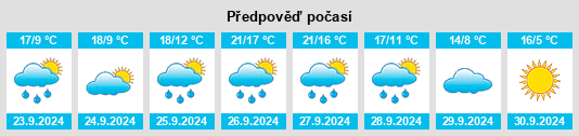 Weather outlook for the place Santibáñez de Vidriales na WeatherSunshine.com