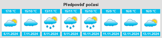 Weather outlook for the place Santa Olalla de Bureba na WeatherSunshine.com