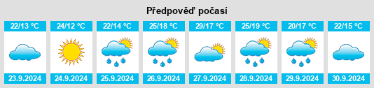 Weather outlook for the place Santa Olalla na WeatherSunshine.com