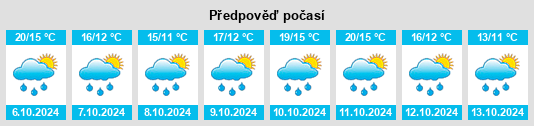 Weather outlook for the place Provincia de Cantabria na WeatherSunshine.com