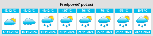 Weather outlook for the place Santander na WeatherSunshine.com