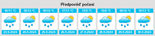 Weather outlook for the place Santa Eulalia de Oscos na WeatherSunshine.com