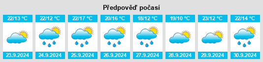 Weather outlook for the place Santa Cruz de Paniagua na WeatherSunshine.com