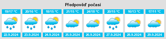 Weather outlook for the place Santa Cecília de Voltregà na WeatherSunshine.com