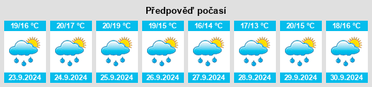 Weather outlook for the place San Sadurniño na WeatherSunshine.com