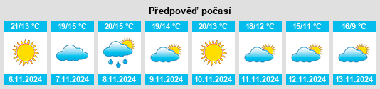 Weather outlook for the place Elorregi na WeatherSunshine.com