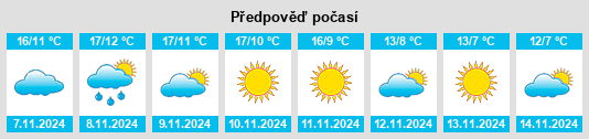 Weather outlook for the place San Pedro del Romeral na WeatherSunshine.com