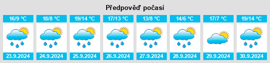 Weather outlook for the place San Millán de Yécora na WeatherSunshine.com