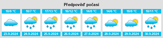 Weather outlook for the place San Miguel de Serrezuela na WeatherSunshine.com