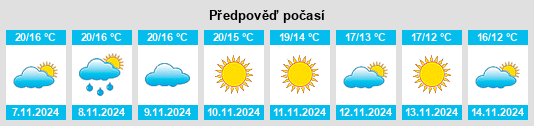 Weather outlook for the place San Mamés de Meruelo na WeatherSunshine.com