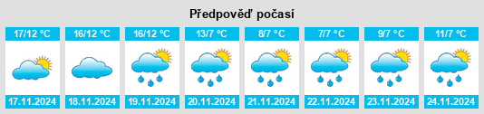 Weather outlook for the place Sancibrián na WeatherSunshine.com