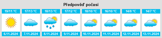 Weather outlook for the place San Asensio na WeatherSunshine.com