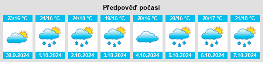 Weather outlook for the place Santpedor na WeatherSunshine.com