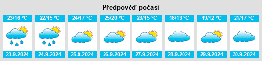 Weather outlook for the place Rosell na WeatherSunshine.com