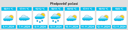 Weather outlook for the place Robledillo de Gata na WeatherSunshine.com