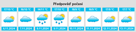 Weather outlook for the place Robleda na WeatherSunshine.com