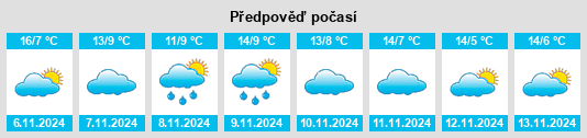 Weather outlook for the place Riocavado de la Sierra na WeatherSunshine.com