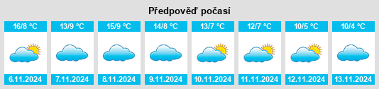 Weather outlook for the place Riaza na WeatherSunshine.com