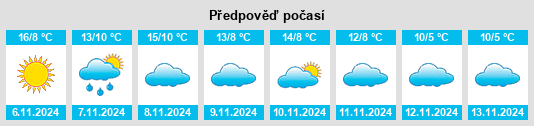 Weather outlook for the place Reznos na WeatherSunshine.com