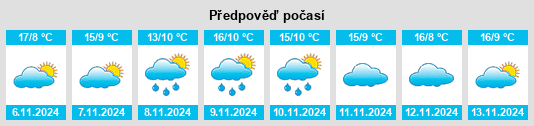 Weather outlook for the place Revilla de Collazos na WeatherSunshine.com