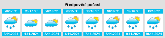 Weather outlook for the place Reus na WeatherSunshine.com