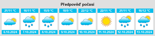 Weather outlook for the place Purujosa na WeatherSunshine.com