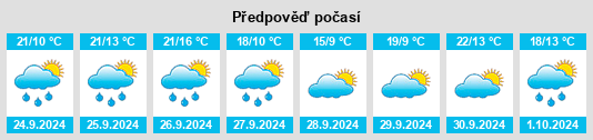 Weather outlook for the place Priego na WeatherSunshine.com