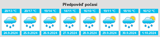 Weather outlook for the place Priandi na WeatherSunshine.com