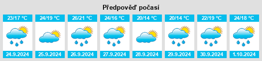 Weather outlook for the place Pratdip na WeatherSunshine.com