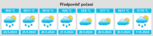 Weather outlook for the place Prados Redondos na WeatherSunshine.com